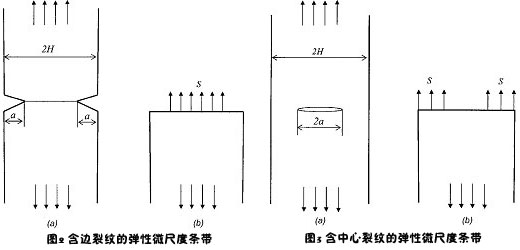 2合3