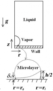 ZC6(NIYIWKOES6_64{)62C1