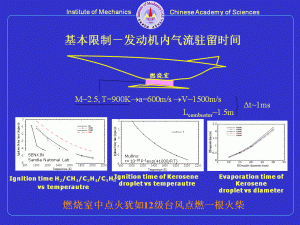 幻灯片13