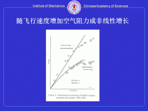 幻灯片14