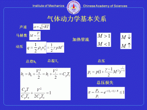 幻灯片3