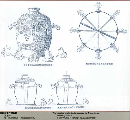 ancient chinese seismograph diagram
