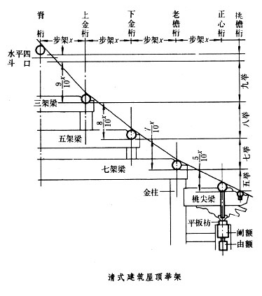 建筑博物馆_中国科普博览